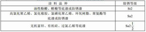 華邦鋼構