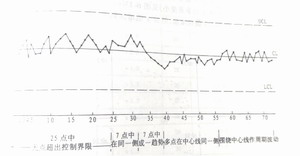 鋼構工程
