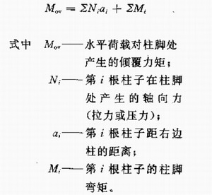 鋼構(gòu)高層框架結(jié)構(gòu)