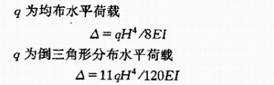 鋼構高層設計的特點