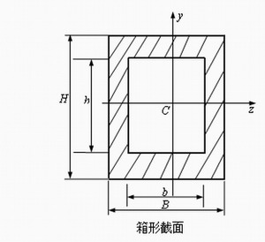 鋼構高層