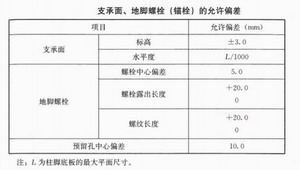 鋼構住宅
