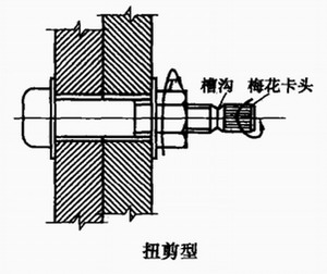 扭剪型高強度螺栓